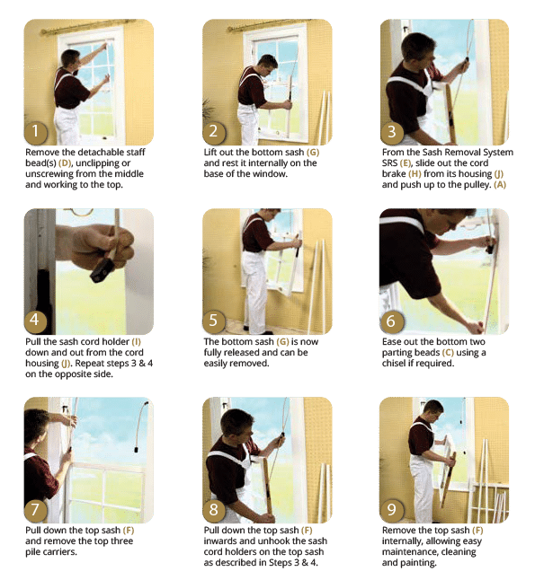 Steps 1 - 9 for removing your sashes using the Ventrolla Sash Removal System (SRS)